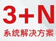 媒體報(bào)導(dǎo)（阿拉丁照明網(wǎng)）：智能技術(shù)引領(lǐng)未來(lái)：明緯電源3+N系統(tǒng)解決方案的應(yīng)用與發(fā)展                                                                                                             
