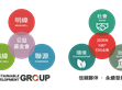 媒體報(bào)導(dǎo)（阿拉丁照明網(wǎng)）：攜手共進(jìn)！「SDG集團(tuán)」何以創(chuàng)造更多韌性？                                                                                                                    